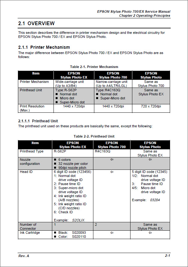 EPSON 700_EX Service Manual-3